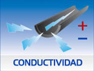 HULE CONDUCTIVO | TAPETE DE CAUCHO | HULE CONDUCTIVO | TAPETE DE CAUCHO |